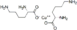 Copper lysinate Manufacturers